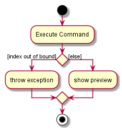 ExportPreviewActivityDiagram